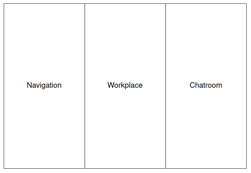 File:Public:SC Office User Experience Anatomy.png